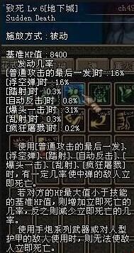 dnf老玩家怀念的游戏,dnf8年来已经消失的游戏