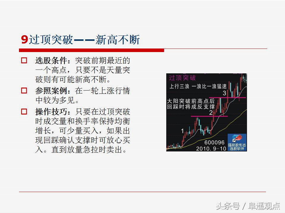 一位顶级操盘手的操盘思路整理,一位短线股神坚持20年的选股战法