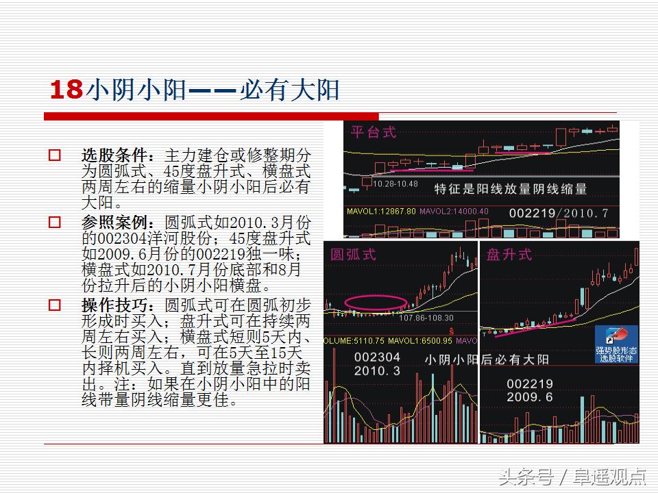 一位顶级操盘手的操盘思路整理,一位短线股神坚持20年的选股战法