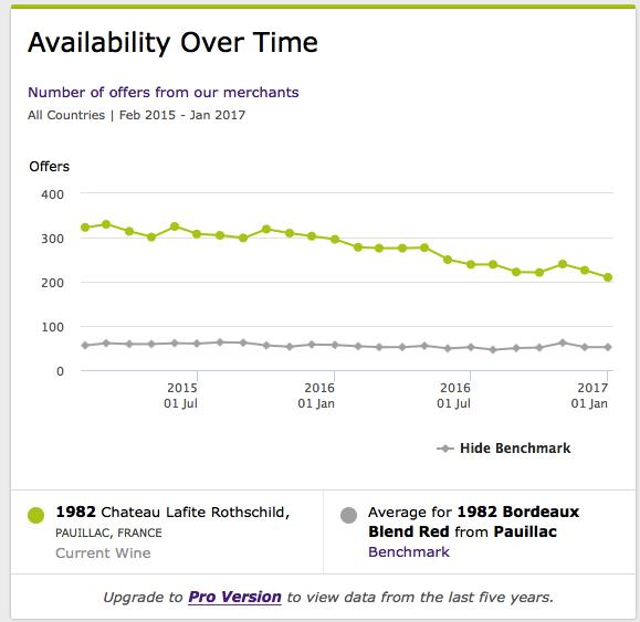 winesearcher中文版app,winesearcher查酒