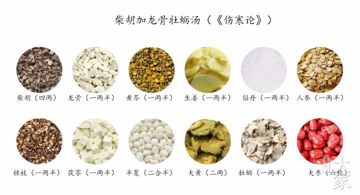 中医治病如何才能效如桴鼓,效如桴鼓的四个经方