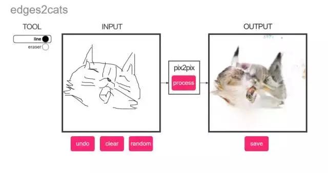 你们这些灵魂画家真是日了猫了，搞得我都想试试！