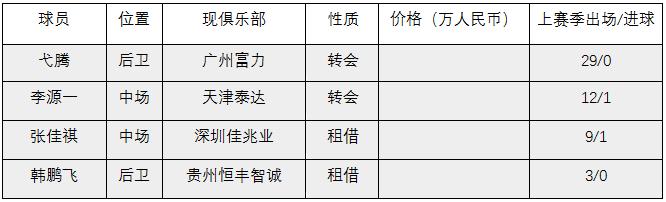 即嗨足球比分,即嗨比分网页版