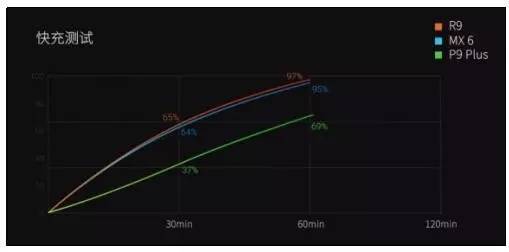 你也配叫黑科技？盘点近期那些“李鬼黑科技”