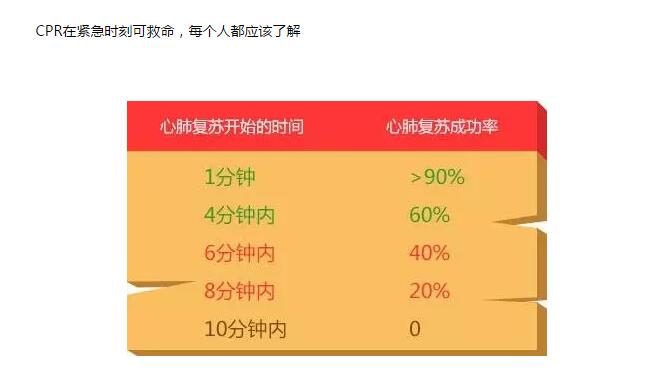 托雷斯倒地昏迷,托雷斯伤病纪录片