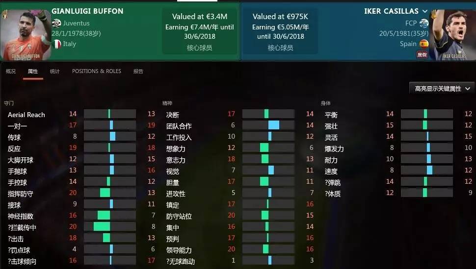 卡西vs诺伊尔欧冠,卡西布冯交手记录