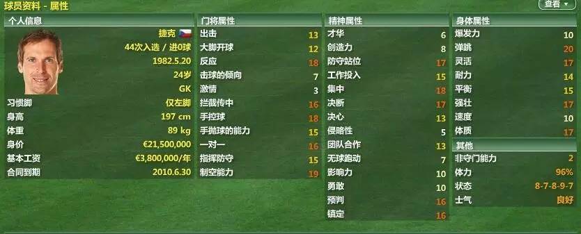 布冯和卡西谁更厉害,卡西vs布冯2008欧洲杯