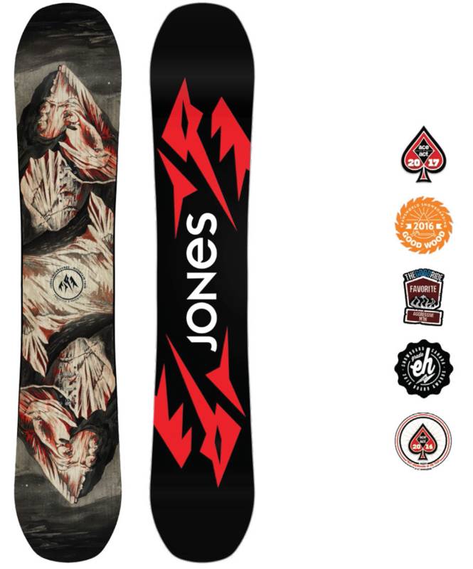 jones单板哪个系列好,jones单板