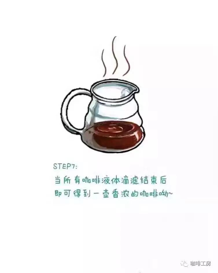 新手入门手冲咖啡攻略,初学手冲咖啡视频教程