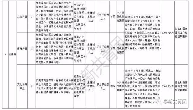 辽宁机关单位招聘最新信息,辽宁人事招聘汇总