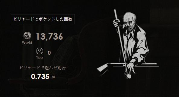 盘点生化危机7的武器,生化危机7你不知道的细节