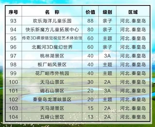 在每个国家100块钱都能买到什么,在各个国家内100块钱可以买什么