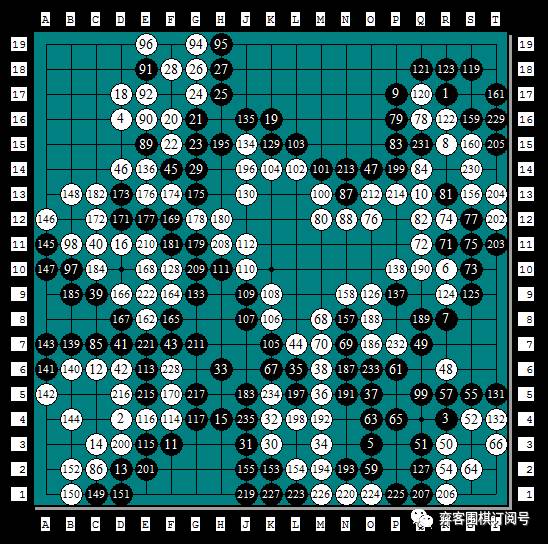 经典回顾|岁月远走传奇依旧:第二届NEC杯中日围棋擂台赛