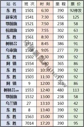 3月1日起不带身份证出不了乌海……
