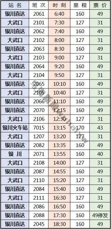 3月1日起不带身份证出不了乌海……