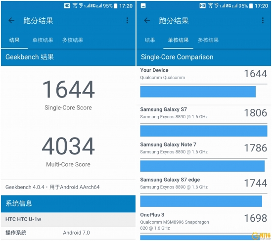htcuultra屏幕怎么样,htcuultra蓝宝石版