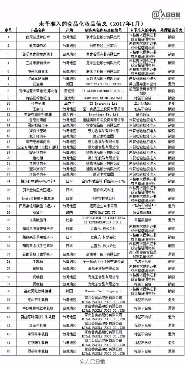 兰芝正品与假货对比,兰芝护肤品有假货不