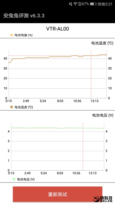 徕卡拍照效果,徕卡全景相机拍照效果