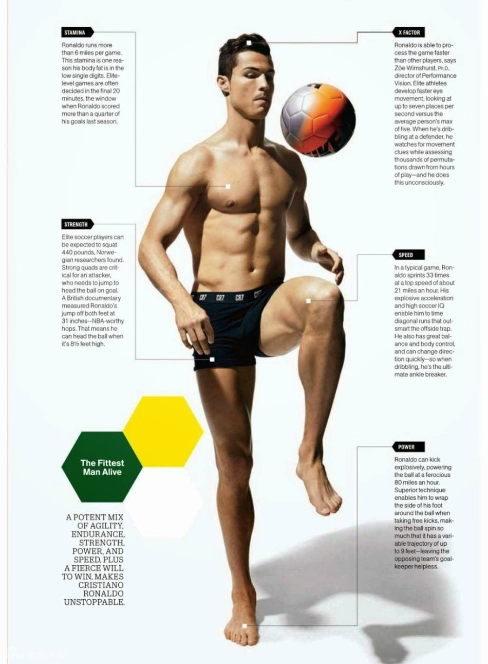 你有这么大，妹子也会喜欢：足坛的身体爱好者们