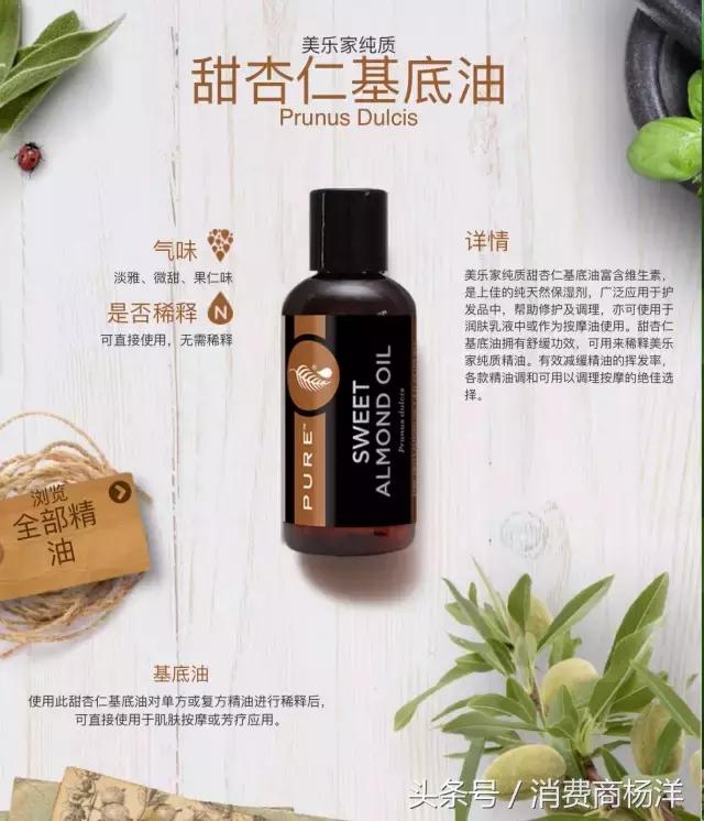 12生肖专用精油,大牌精油推荐