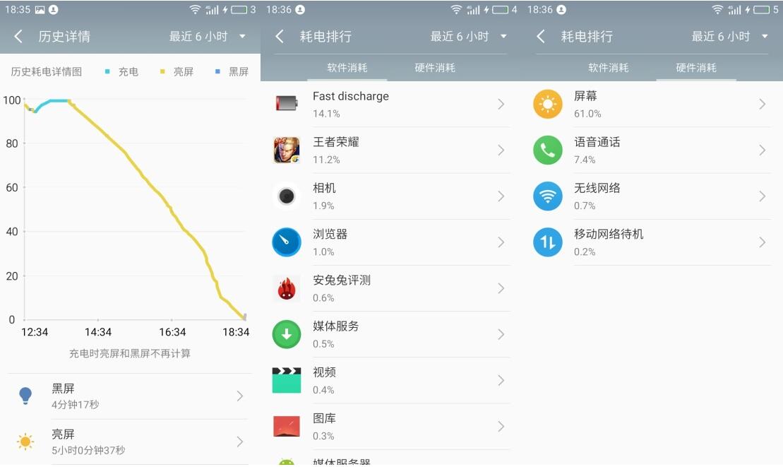 快充续航高性能好手机百元,快充续航特别强手机