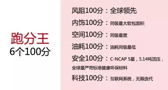 试驾上汽荣威i6p,2017款荣威i6三缸机试驾