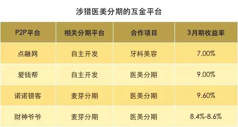 这一把女网红的羊毛，不薅白不薅