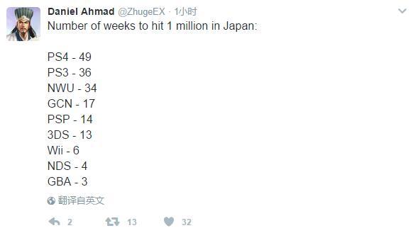 三月是Switch的谎言丨追热点