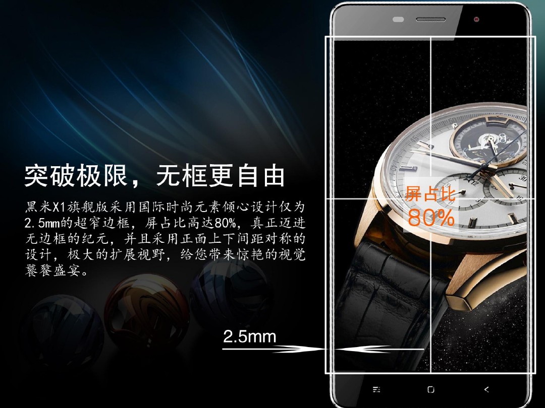 黑莓x1手机有彩色线条,再见黑米