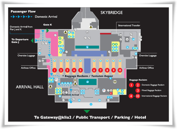 如何在亚航订去吉隆坡的机票,马来西亚吉隆坡机场指南