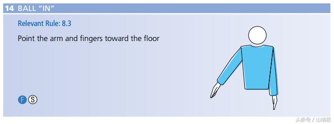 排球比赛裁判手势视频教学,排球发球未过是什么裁判手势