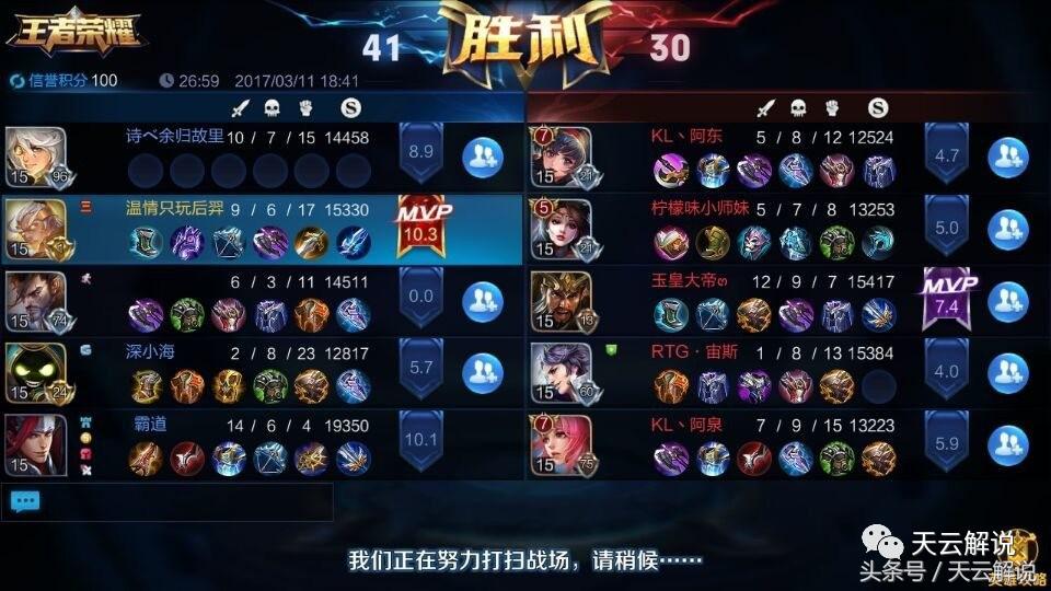 王者荣耀国服最强后羿出装和铭文,王者荣耀后羿2024年最新打法