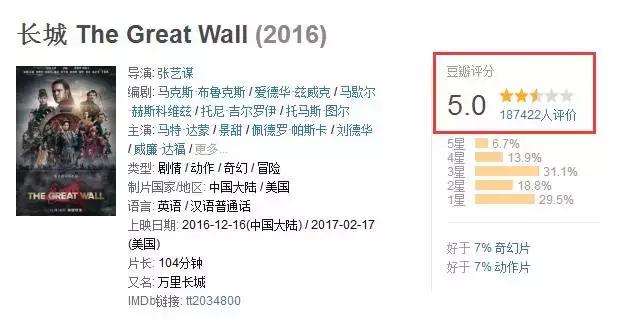 花了好几个亿都还在被黑的景甜，就这样洗个脸就红啦？！