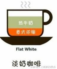 卡布奇诺拿铁摩卡区别,卡布奇诺拿铁美式什么区别