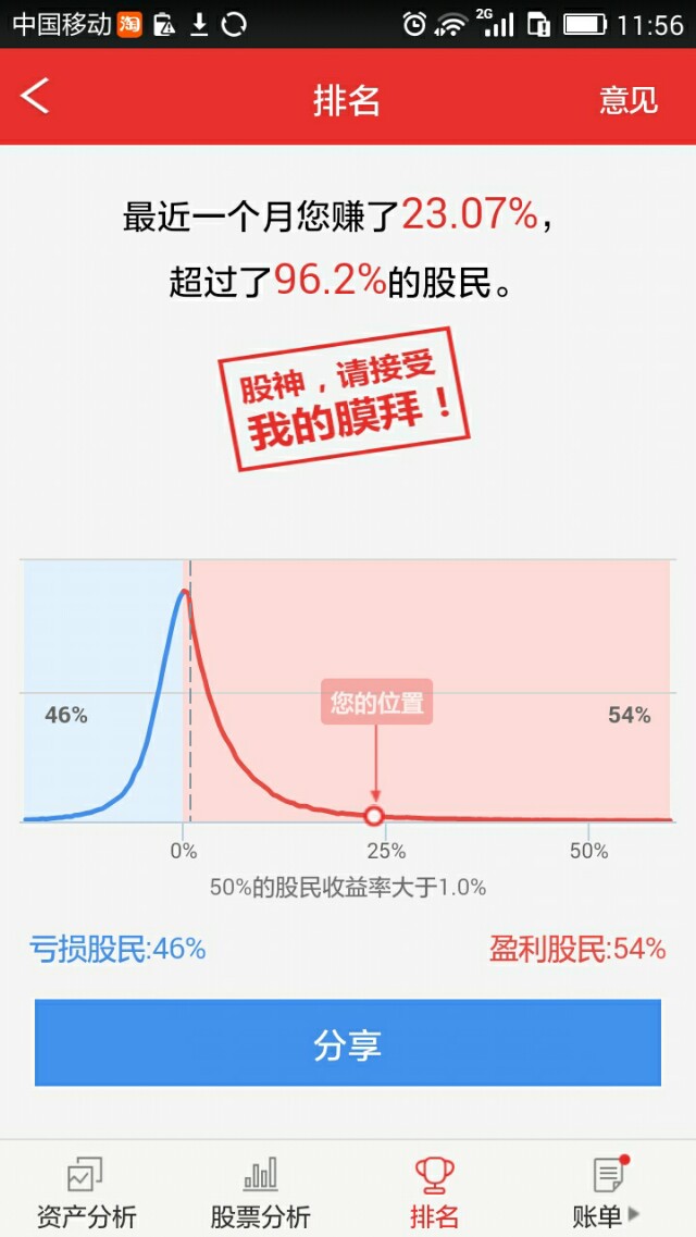 炒股能养家糊口吗,专职炒股可以做什么副业