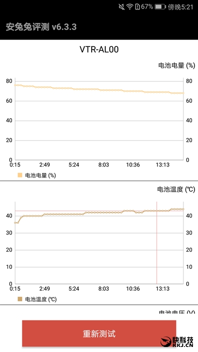 徕卡拍照效果,徕卡全景相机拍照效果