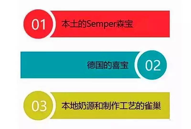 全球奶粉排行榜10强哪个奶粉好,2020年奶粉排行榜10强奶粉测评