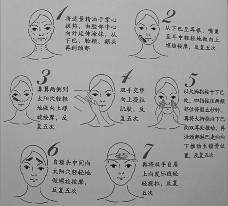 三分钟消除法令纹你也来试试吧,消除法令纹有效而不痛的办法