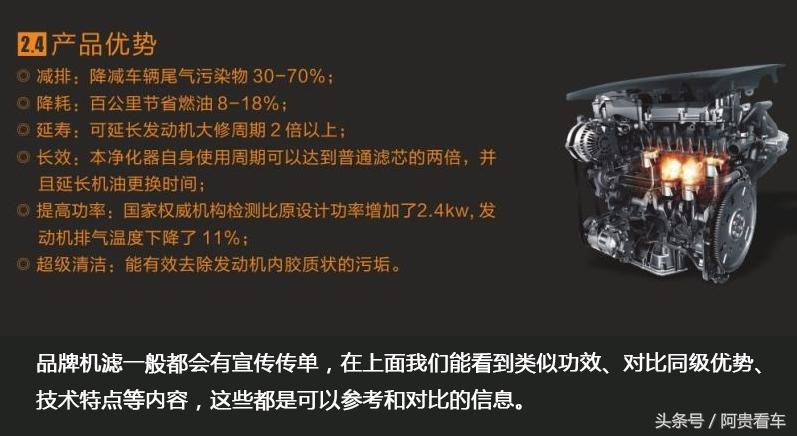 机油机滤贵的和便宜的有什么区别,机油机滤如何选择