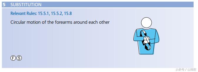 排球比赛裁判手势视频教学,排球发球未过是什么裁判手势