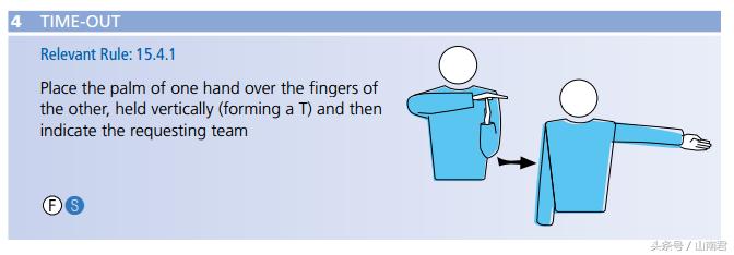 排球比赛裁判手势视频教学,排球发球未过是什么裁判手势