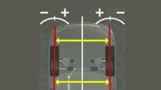 四轮定位和动平衡之间的区别,四轮定位和动平衡的区别在哪