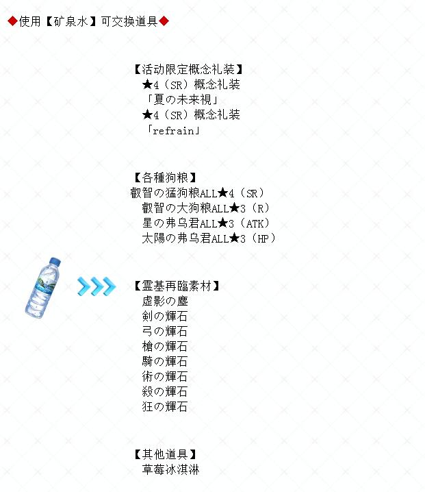 空之境界联动前瞻，这是一次与众不同的活动