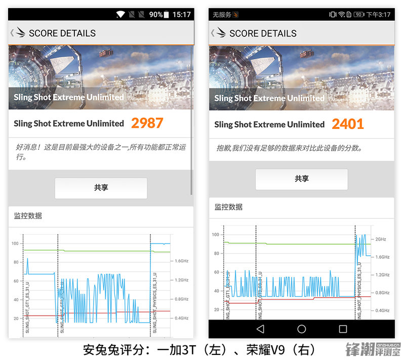 一加3t和荣耀v9哪个好,荣耀v9和一加3t评测视频