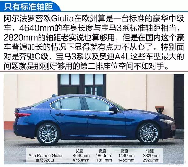 阿尔法罗密欧giulia对比宝马330i,阿尔法罗密欧giulia280豪华运动版