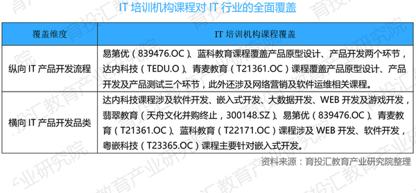 it男沃尔沃,it男理工男