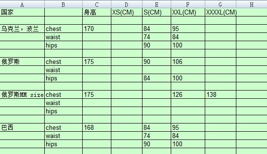 速卖通等跨境平台是如何盈利的,速卖通平台曝光技巧