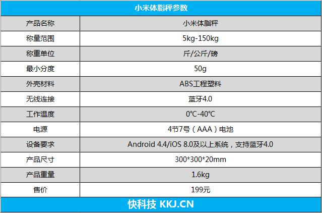 有品体脂秤对比小米体脂秤,小米体脂秤减肥专用顺丰包邮