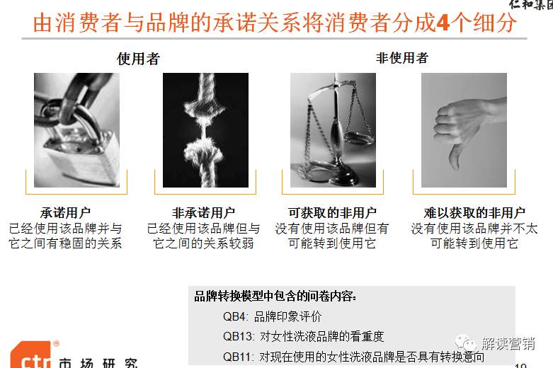 营销总监如何带领团队开拓市场,从营销总监的角度设计营销方案