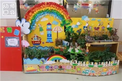 自然生态特色幼儿园,国际幼儿园自然角